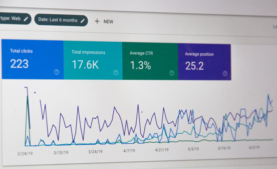 Search analytics on a computer representing SEO, AEO and GEO search strategy comparison