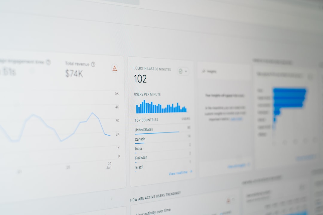 Search performance data on a computer representing topical authority and content growth